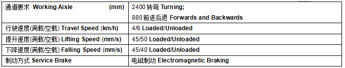 QQ截圖20170519111409