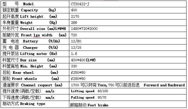 QQ截圖20170520111731