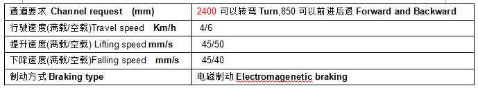 QQ截圖20170318075242