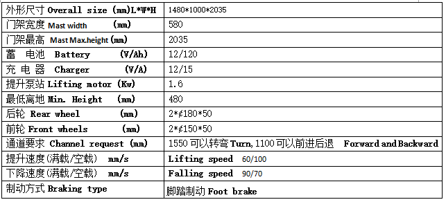 QQ截圖20170322104713