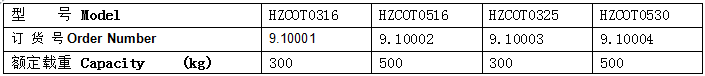 QQ截圖20170419094915