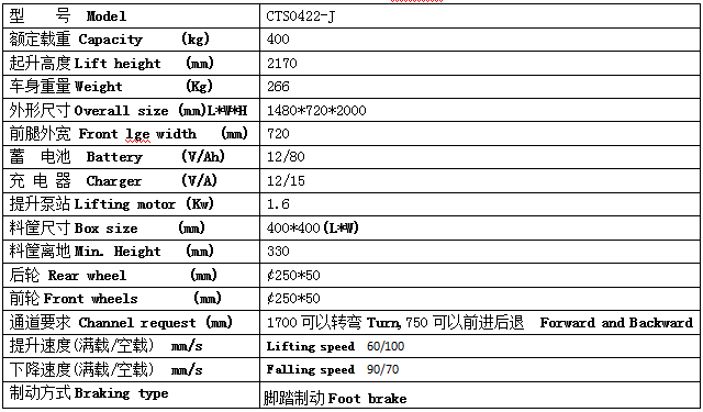 QQ截圖20170428084141